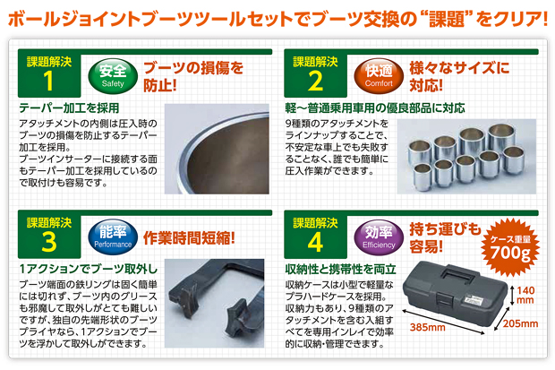 KTCからボールジョイントブーツツール【ATS4111】登場！：ケイビーワンツールショッピング