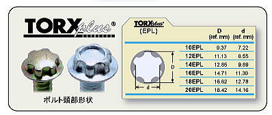 トルクスプラス　E型　Eトルクス　プラス　EP トルクスプラス