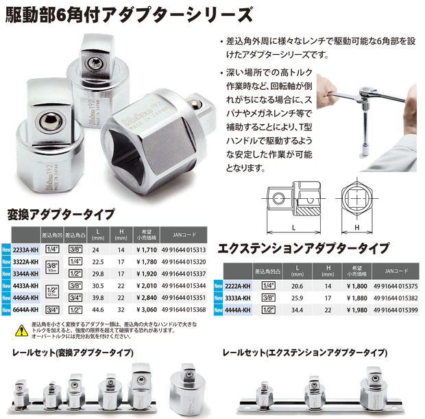 コーケンから２０１９Newアイテムを掲載！：ケイビーワンツール