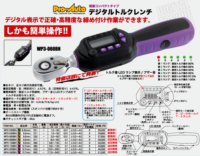 商い スーパー デジタルトルクレンチハイスペック ケーブル式 差込角127mm DTRH4200C 作業工具 測定工具 計測機器 その他 